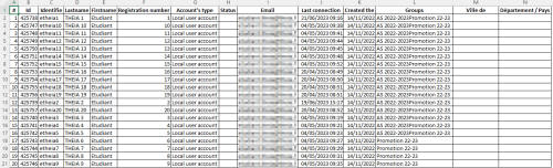 2023-06-21 15_16_27-export.xls - Mode protégé - Excel